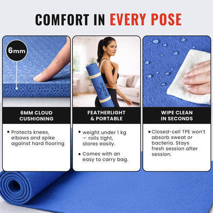 Non-Slip Yoga Mat-Perfect Grip for All Levels Thickness 4mm | Wine 4 mm Yoga Mat